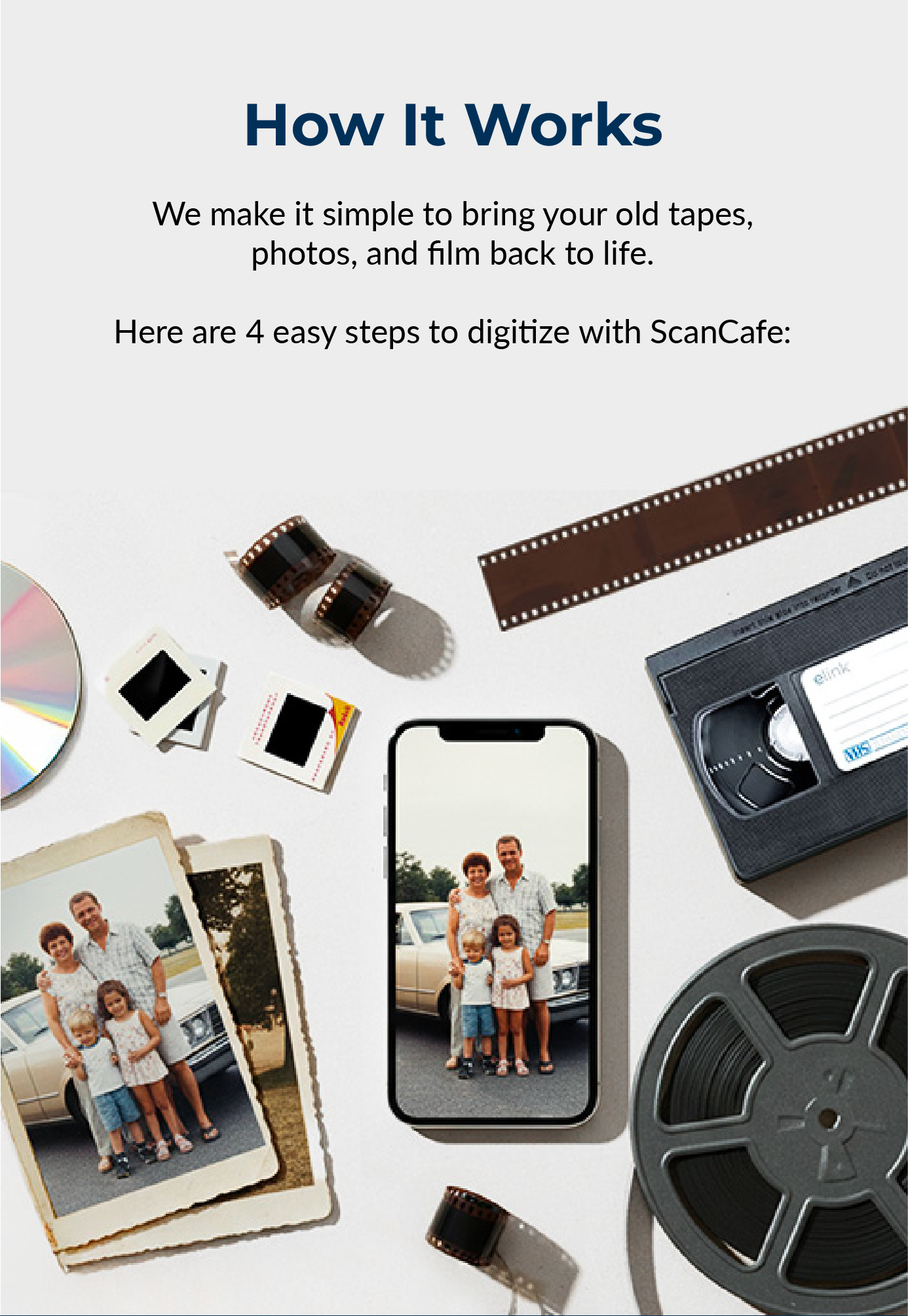MyHeritage Banner Mobile
